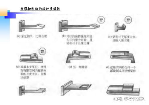 塑膠卡扣結(jié)構(gòu)設(shè)計(jì)要點(diǎn),沒(méi)想到小小的卡扣也有這么多智慧