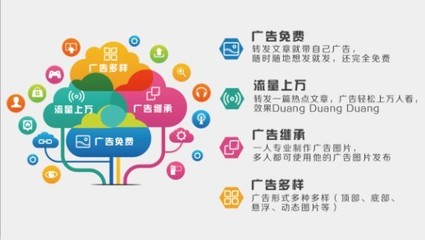 讓廣告瞬間引爆口碑的五個(gè)核心法則